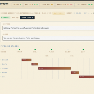 Shows dashboard containing questions, steps and costs.